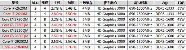 mobile01-283880b5e83552c507c8f10037054317