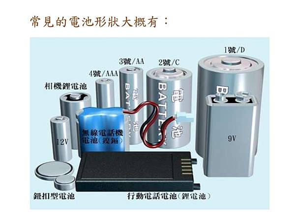 電池種類與差異 Kipp的部落格 痞客邦