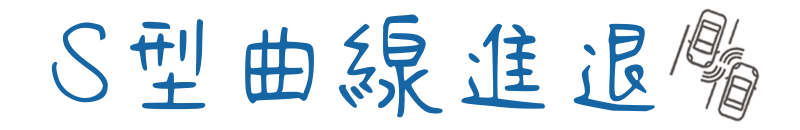 S型曲線進退口訣2.png S型曲線進退口訣2.png