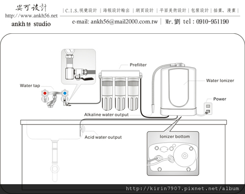 產品安裝圖-(三通)-可安文創設計