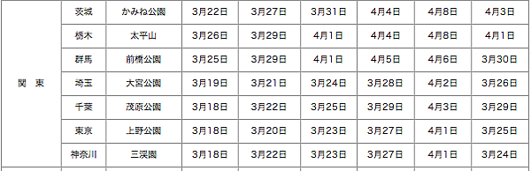 螢幕快照 2013-03-30 上午1.08.58