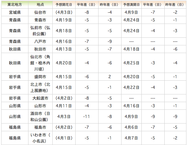 螢幕快照 2015-04-06 下午8.36.02