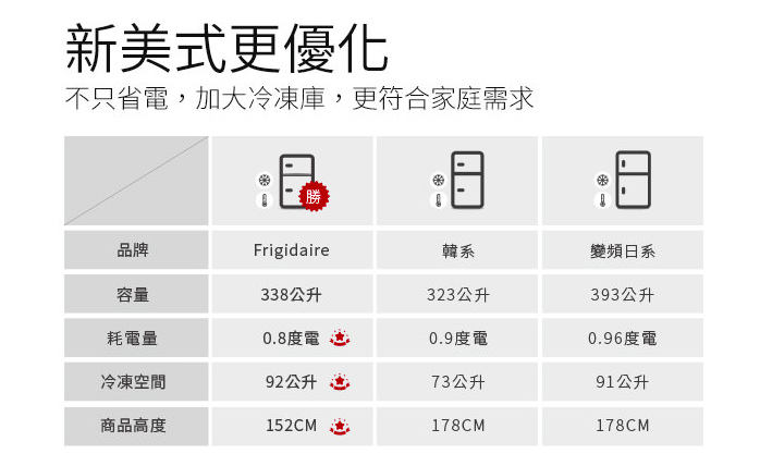 加大冷凍庫.tif