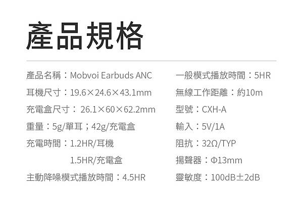 藍牙耳機！「出門問問」 Earbuds ANC 藍牙耳機／1