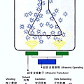 QQ截圖20181218180934.jpg