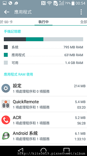 Screenshot_2015-07-23-00-54-55.png Screenshot_2015-07-23-00-54-55.png