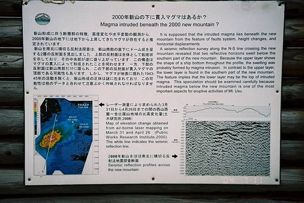 有珠火山地下活動