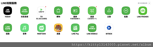 入口網站 賺LINE POINT教學，LINE HUB