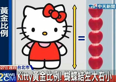 Kitty的「黃金比例」