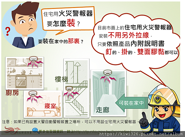 生活 全台免費申請火災警報器資訊 火災警報器怎麼挑怎麼選怎麼安裝資訊大整理 大隻阿勇小資生活 痞客邦 生活 全台免費申請火災警報器資訊 火災警報器怎麼挑怎麼選怎麼安裝資訊大整理 大隻阿勇小資生活 痞客邦