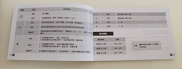 EXJ-II 無線藍芽音響揚聲器 續航力長達30小時 輕巧方