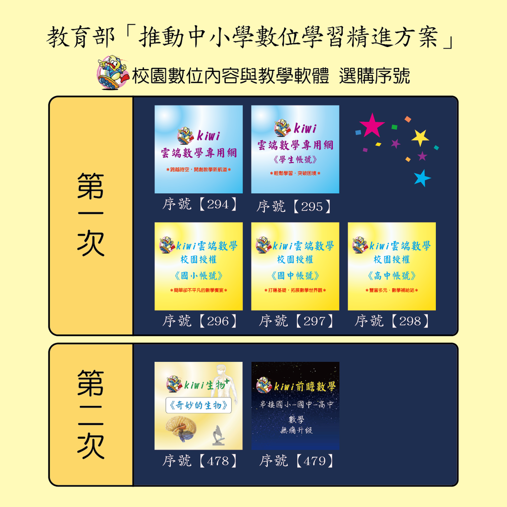 2022.10.07-教部專案宣傳-04-2-04.png 2022.10.07-教部專案宣傳-04-2-04.png