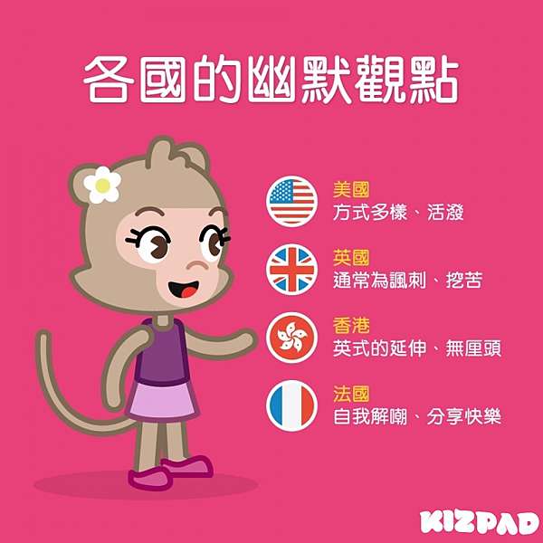 不只好笑 更讓孩子正面思考 培養孩子幽默感 Kizlab幼兒教養的部落格 痞客邦