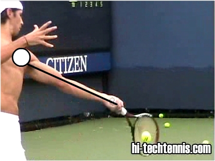 verdasco_leverage.jpg