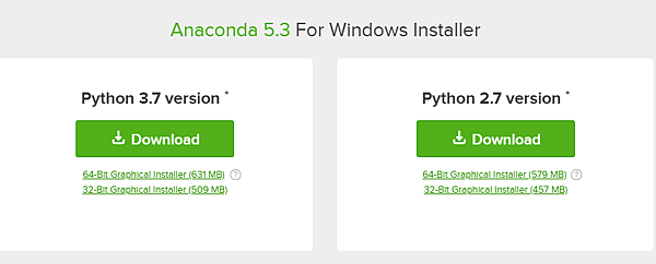 Anaconda DL