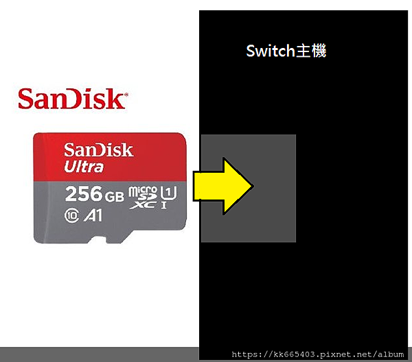 [Switch] 如何幫Switch安裝記憶卡?