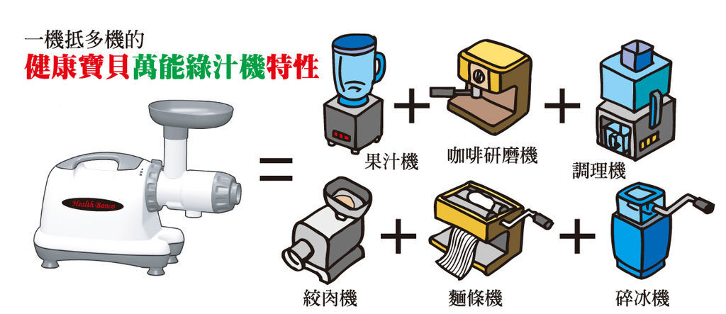 hurom健康寶貝萬能綠汁機-1機抵6機