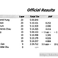 Modified A-Main RD3.jpg