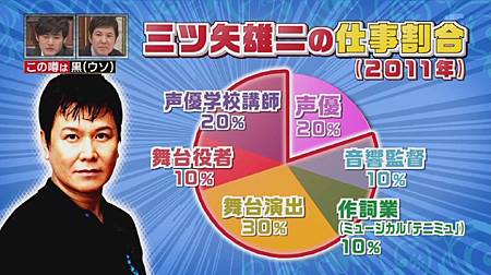 20111129_中居正広の怪しい噂の集まる図書館[(123252)20-27-33].JPG