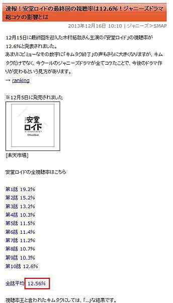 安堂機器人收視