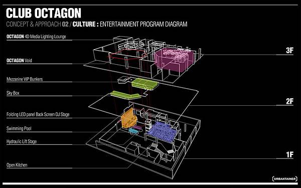 CONCEPT-APPROACH-02