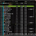 排名第8天鐵頭16連勝.bmp