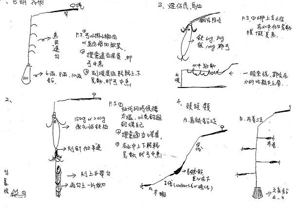 上下半夜小搞搞說明書.jpg