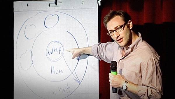 Simon Sinek.jpg