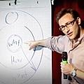 Simon Sinek.jpg