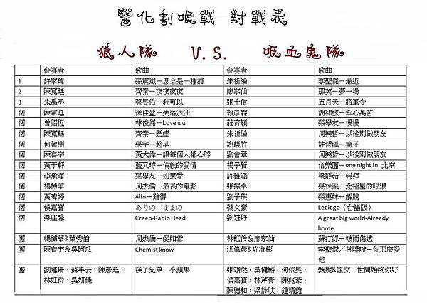 系K要來啦 系K要來啦
