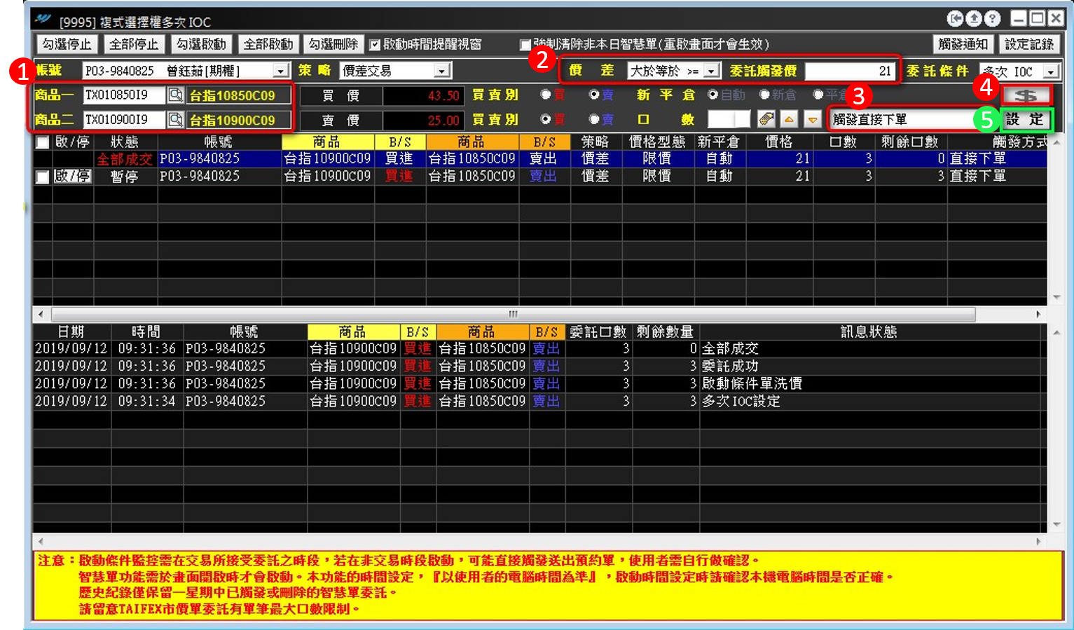複式多次選擇權ioc 複式多次選擇權ioc