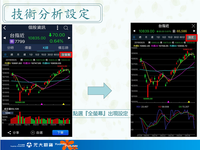 投資先生 期貨選擇權下單