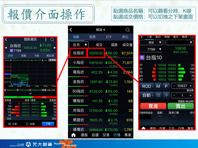 投資先生 期貨選擇權下單