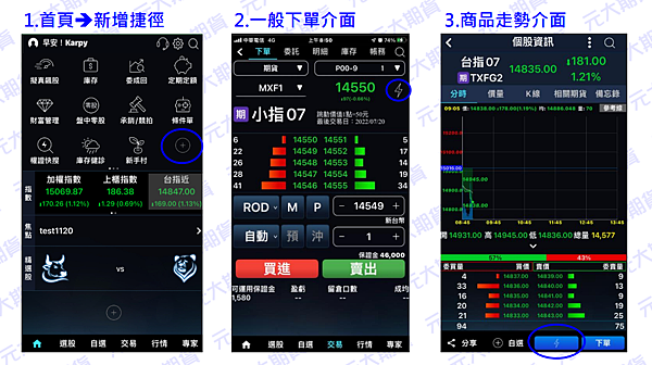 元大 投資先生 期貨 閃電下單