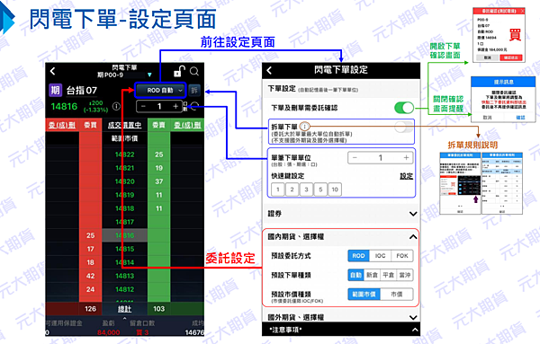 元大 投資先生 期貨 閃電下單設定