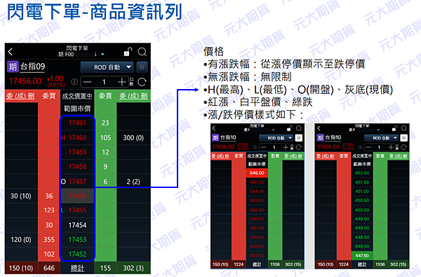 元大 投資先生 期貨 閃電下單