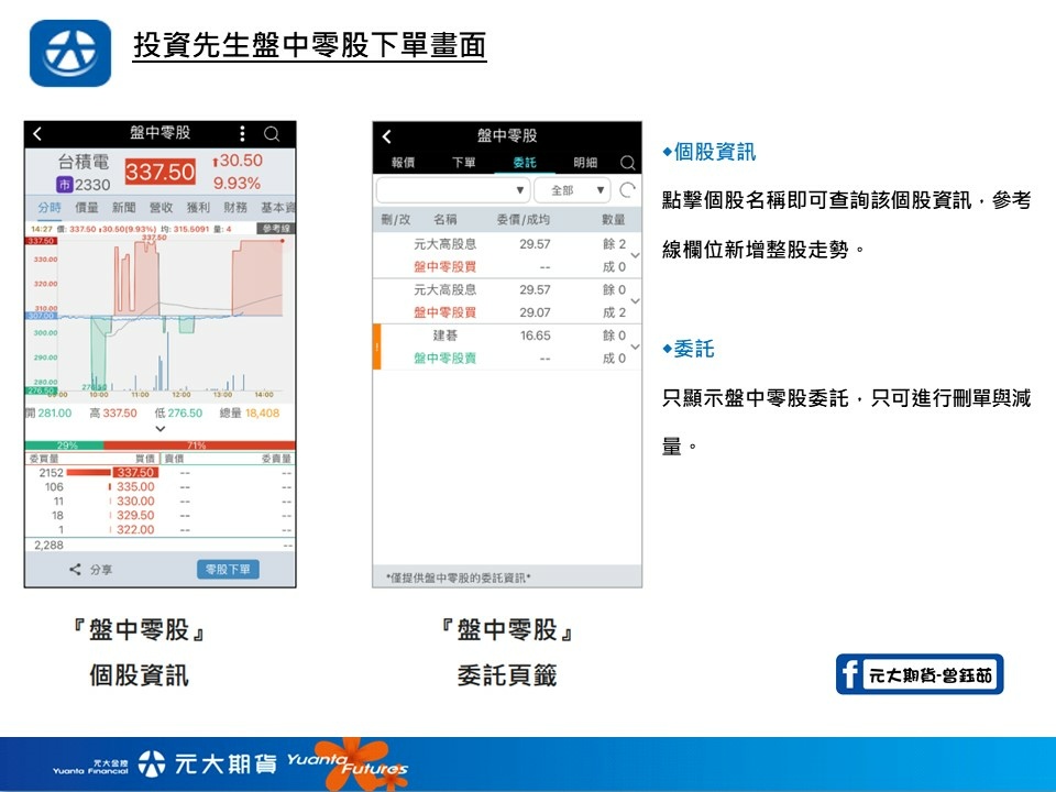 投資先生盤中零股下單畫面