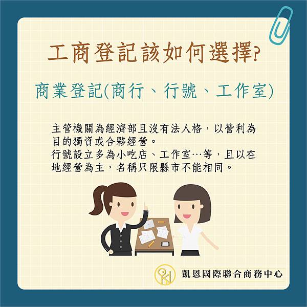 工商登記分別-03.jpg 工商登記分別-03.jpg
