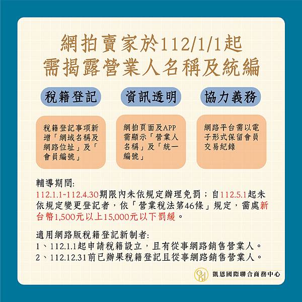 網路賣家資訊透名化_工作區域 1.jpg 網路賣家資訊透名化_工作區域 1.jpg