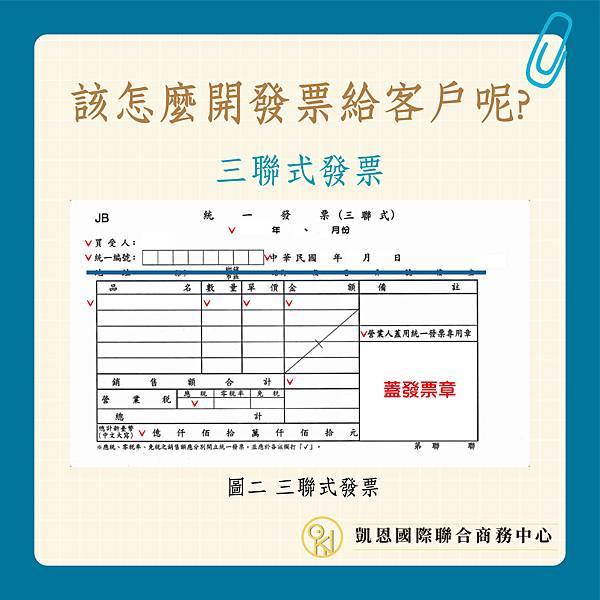 如何開立統一發票-07.jpg 如何開立統一發票-07.jpg