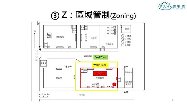 投影片6.JPG