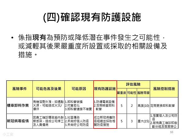 投影片10.JPG