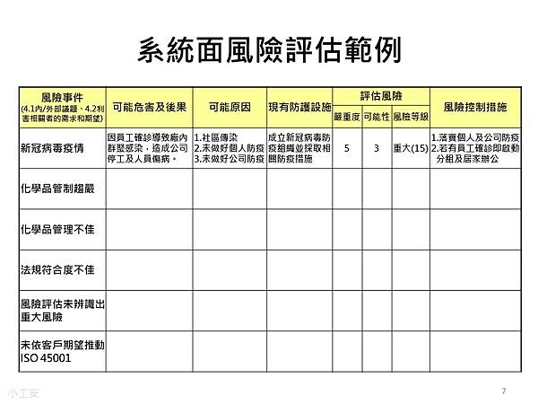 投影片7.JPG