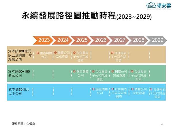 投影片4.JPG