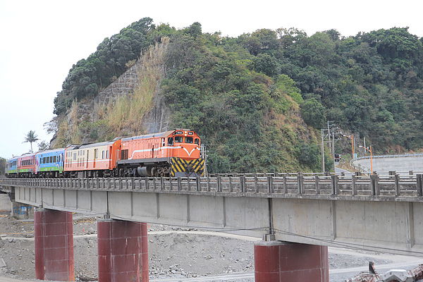 這次真的是巧遇火車過鐵橋