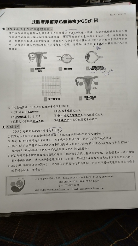 胚胎著床前染色體檢驗(PGS)介紹