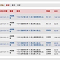 2011.01.10 NBA 讓分盤含獨贏.JPG