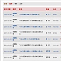 2011.01.09 NBA 讓分盤含獨贏.JPG
