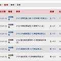 2011.01.11 NBA 讓分盤 賽事結果.JPG