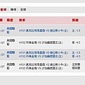 2011.01.06 NBA 讓分盤含獨贏 賽事結果.JPG
